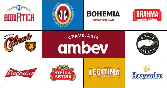 Ambev produz as principais marcas do mercado de bebidas Eventos BaresSP 570x300 imagem